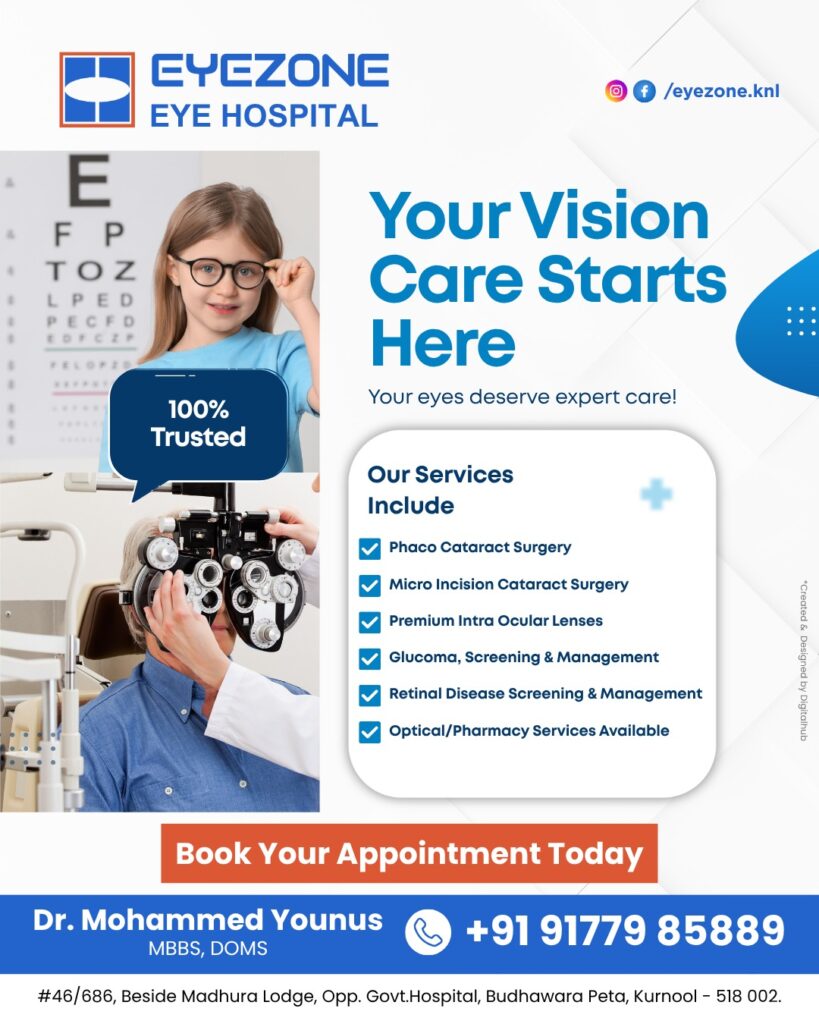 eyezone hospital kurnool